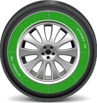 Go Fast Green